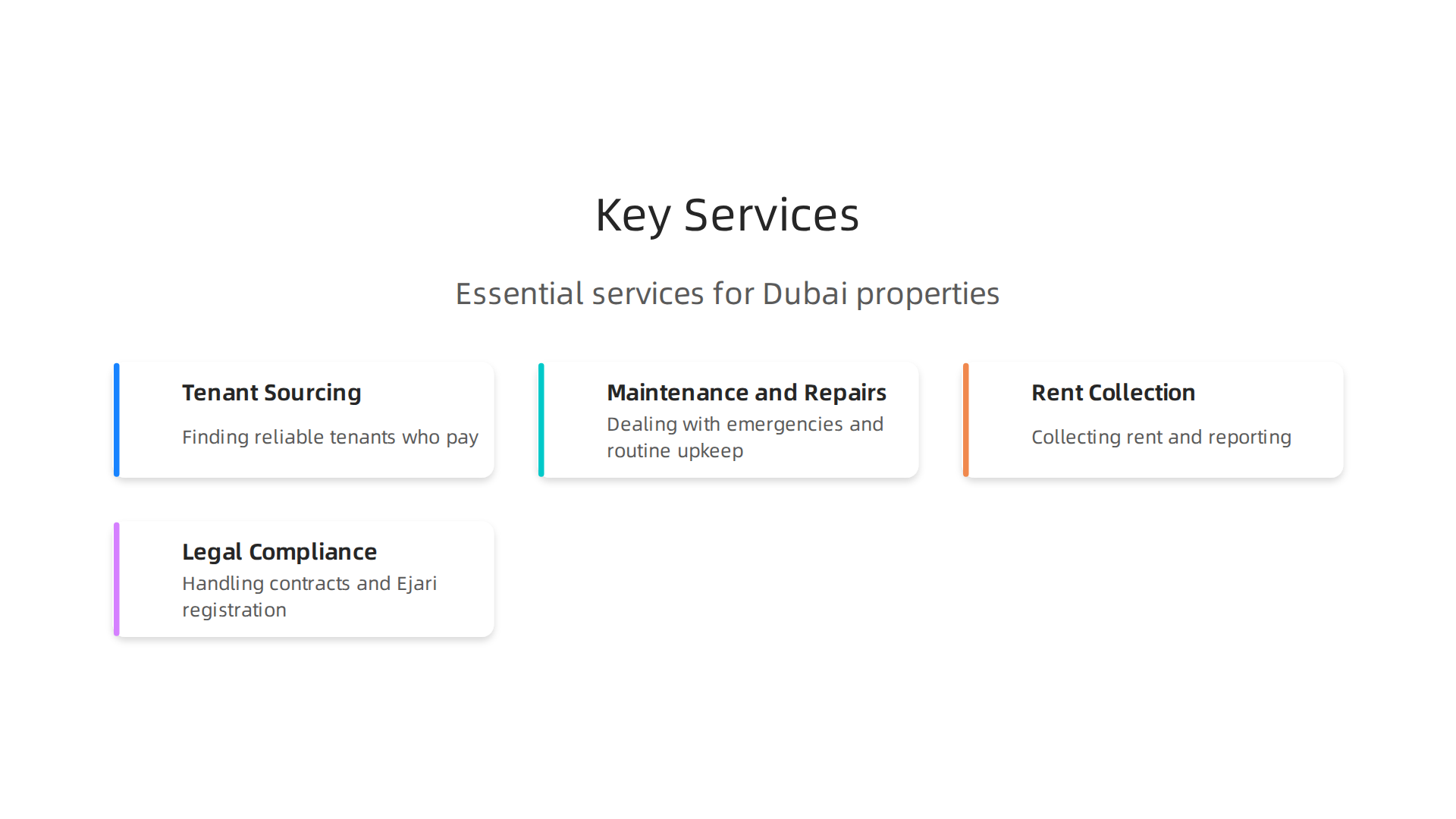 A reliable property management partner in Dubai provides essential services to protect your investment and ensure smooth operations.
