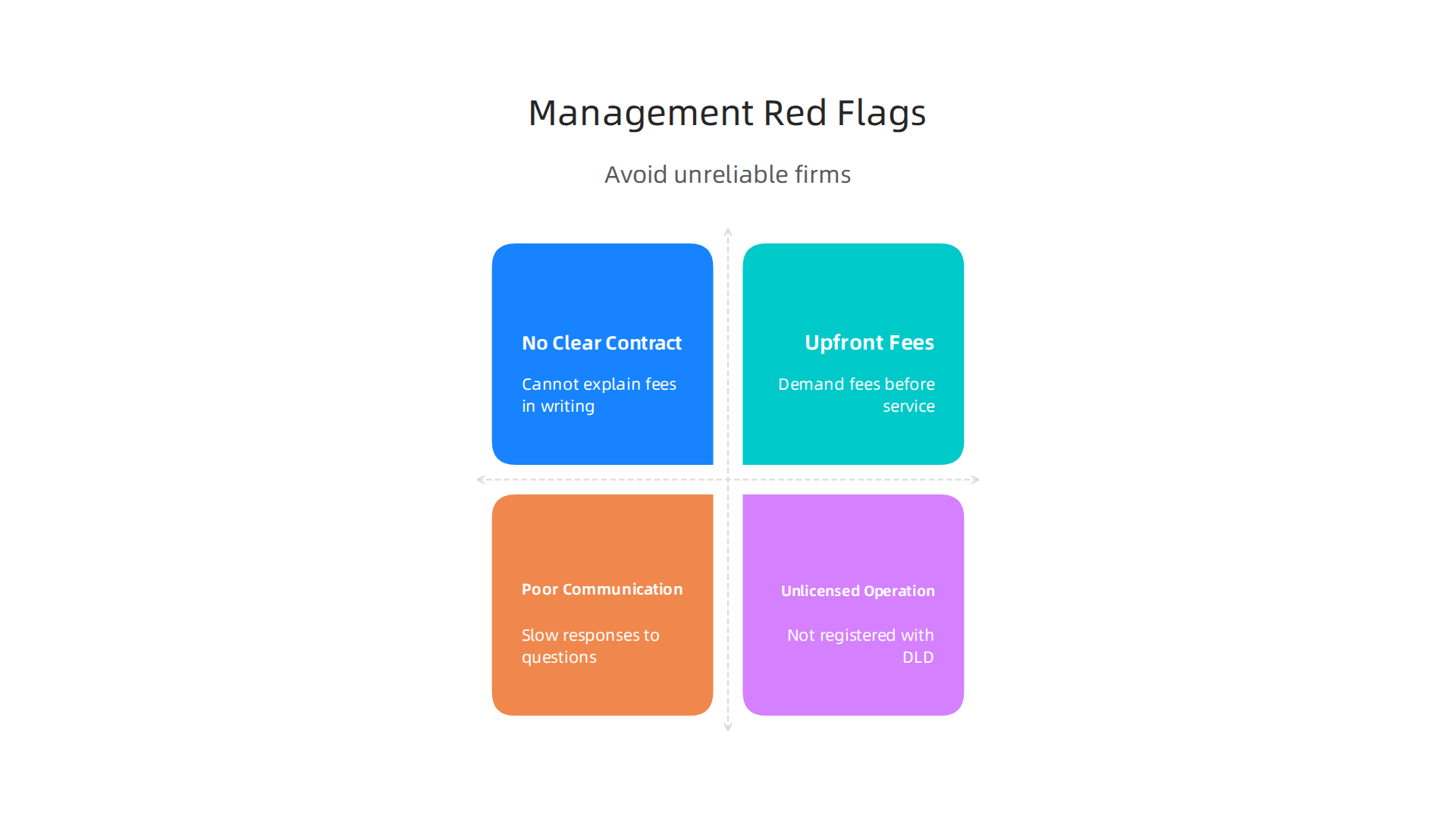 Identify potential red flags to avoid unreliable property management firms and protect your real estate investment.
