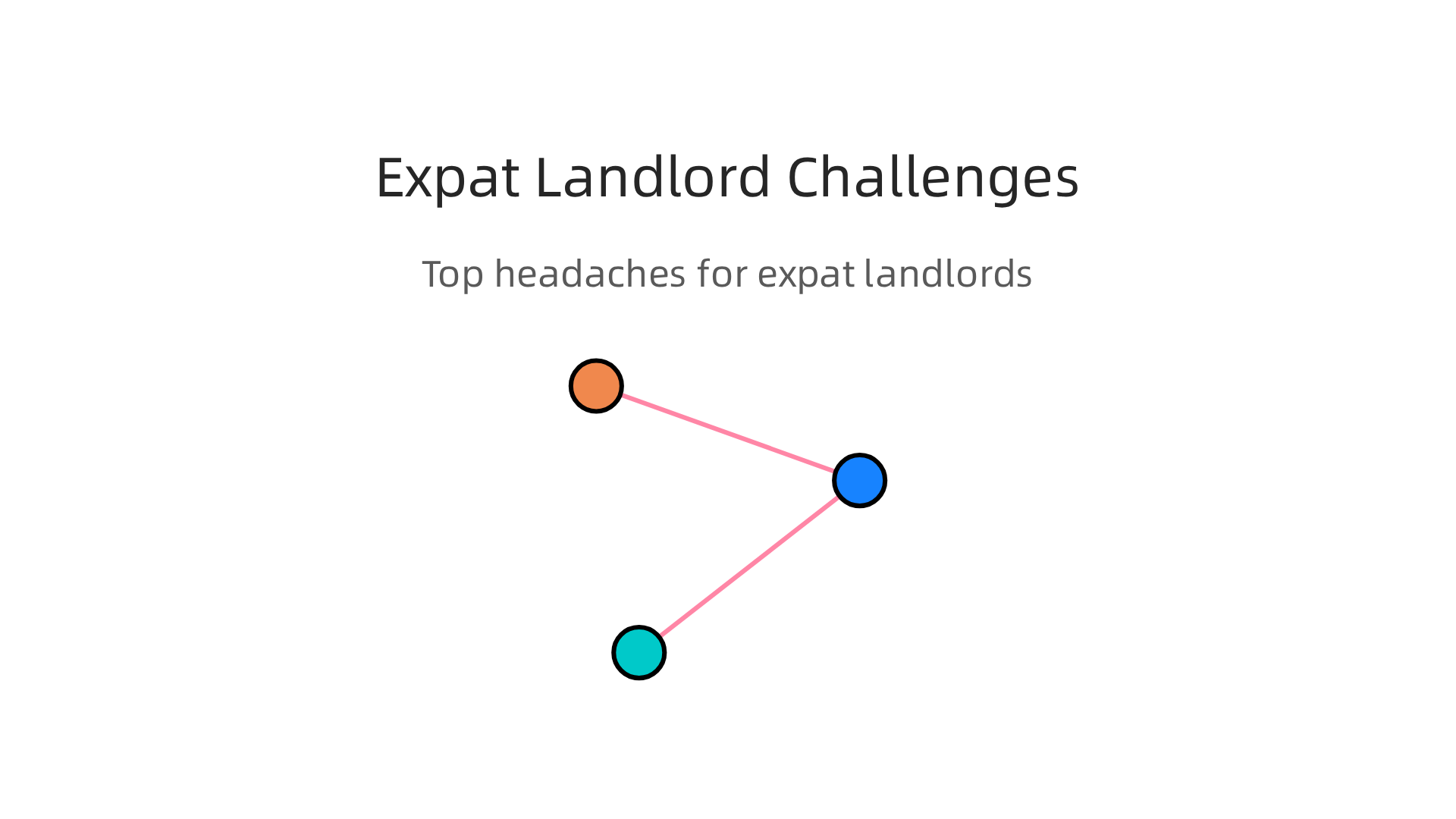 Key challenges faced by expat investors in managing their Dubai rental properties.