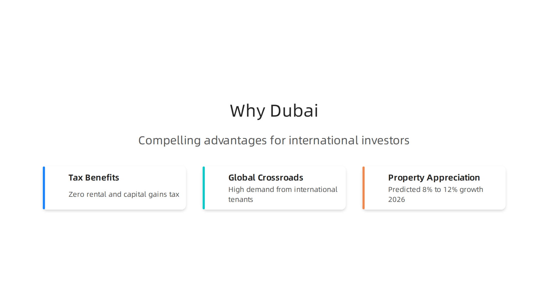 Dubai offers compelling advantages for international real estate investors.