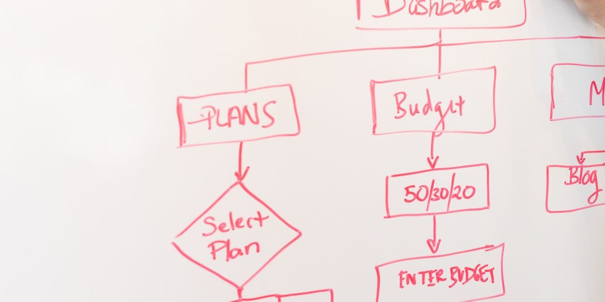 An individual actively comparing different options on a whiteboard, symbolizing the decision-making process for software selection.