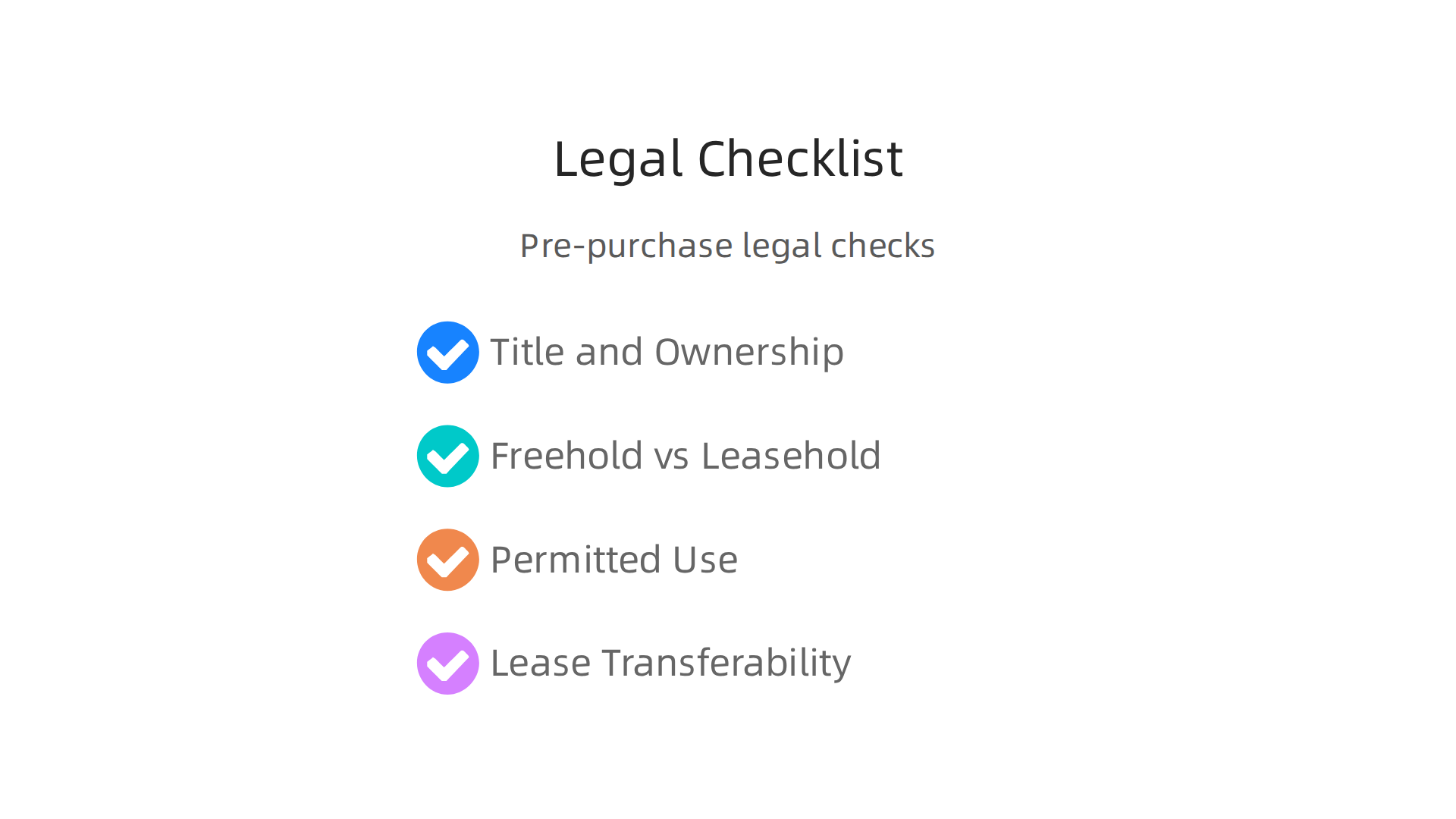 An infographic summarizing critical legal aspects like title, ownership types, permitted use, and lease transferability for property acquisition.