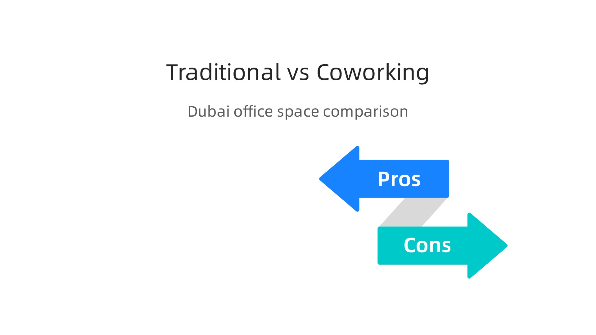A comparison infographic highlighting the pros and cons of traditional office leases versus flexible co-working spaces in Dubai.